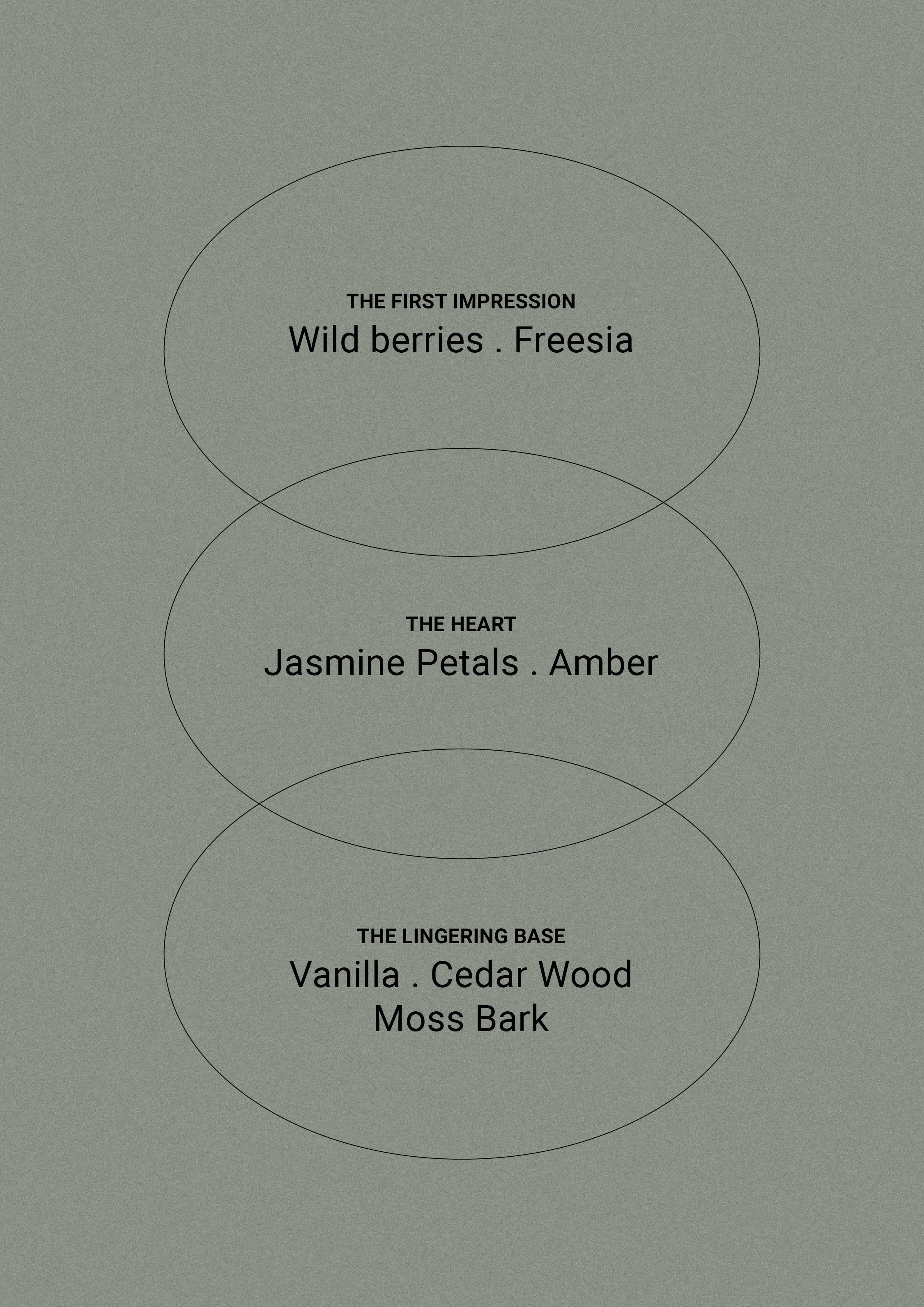 Amber & Freesia – Duftlys – Smith & Co