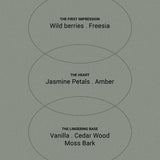 Amber & Freesia – Hånd- og kroppsvask – Smith & Co