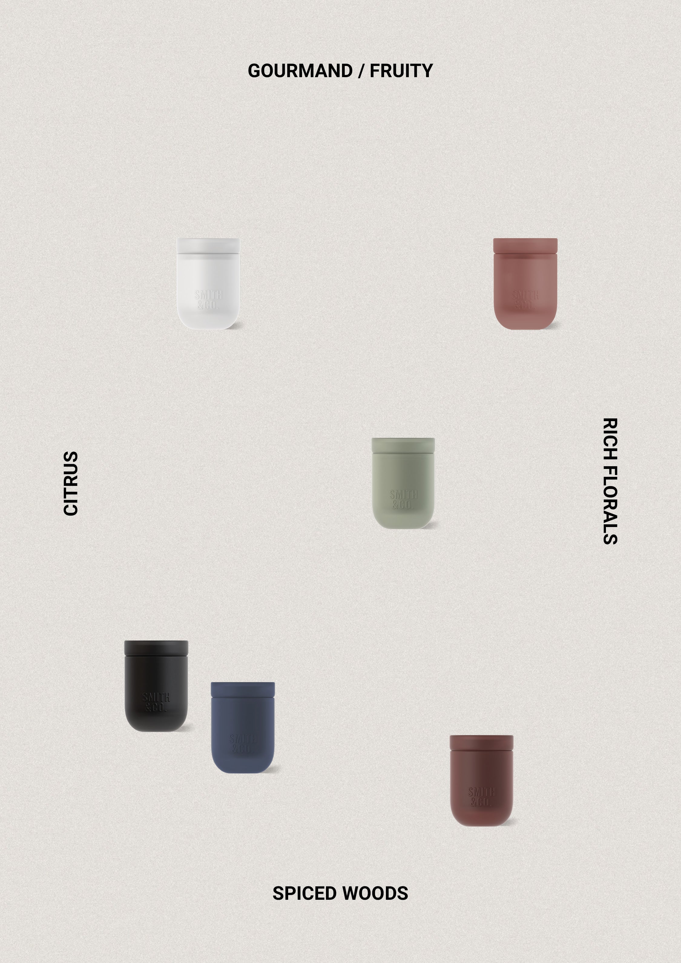Tonka & White Musk – Duftlys – Smith & Co