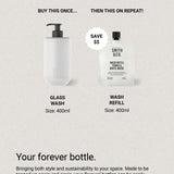 Tonka & White Musk – Hånd- og kroppsvask – Smith & Co