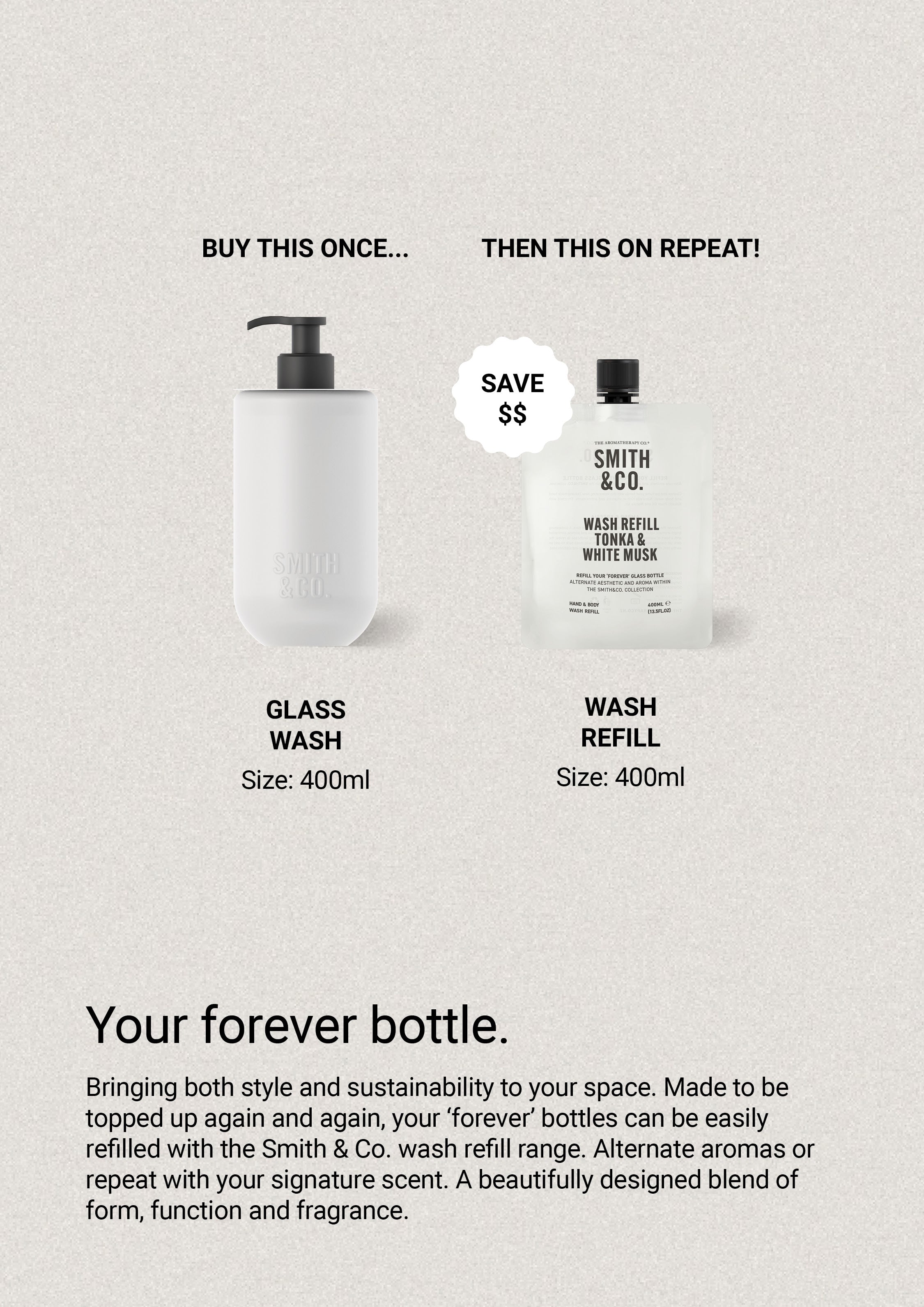 Tonka & White Musk – Hånd- og kroppsvask – Smith & Co