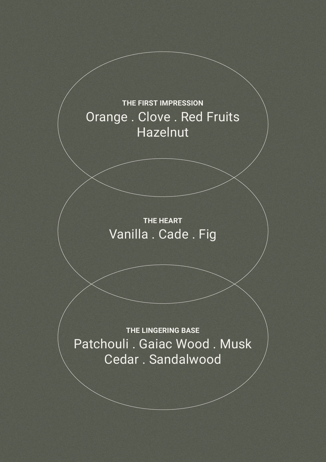 Pistachio Crème – Duftpinner – Smith & Co