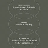 Pistachio Crème – Duftpinner – Smith & Co